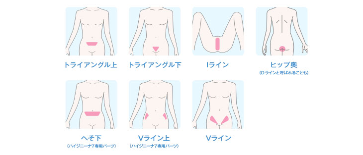 専用パーツを含むデリケートゾーン7ヵ所を全て脱毛